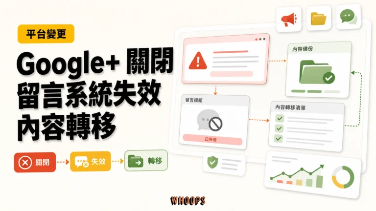 Google+ 宣布將在 4 月 2 日正式關閉，Google Plus 的留言系統也將失效。精選圖片，呈現關閉 → 失效 → 轉移的 SEO 重點。