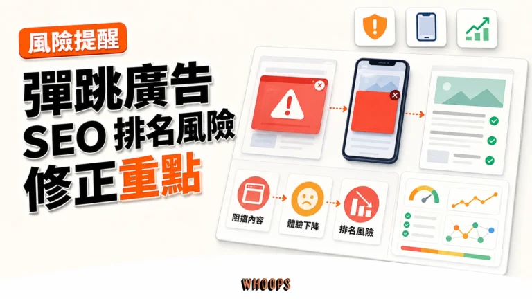Google 針對彈跳廣告與侵入式插頁式廣告的 SEO 排名懲罰：行動版演算法到 AI 搜尋完整解析精選圖片，呈現阻擋內容 → 體驗下降 → 排名風險的 SEO 重點。