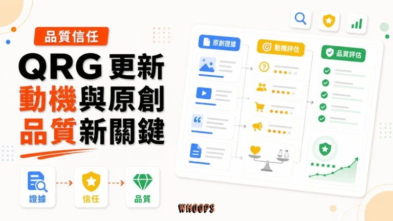 Google QRG 搜尋品質評估指南更新，「動機」與「原創」成排名新關鍵精選圖片，呈現證據 → 信任 → 品質的 SEO 重點。