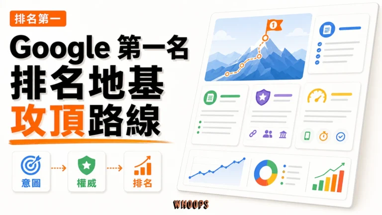 如何在 Google 搜尋結果衝到第一名：SEO 完整實戰路徑精選圖片，呈現意圖 → 權威 → 排名的 SEO 重點。