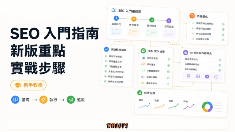 Google SEO 入門指南完整解析：新版重點、AI 搜尋與新手實戰步驟精選圖片，呈現基礎 → 執行 → 追蹤的 SEO 重點。