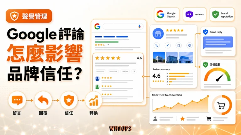 Google 搜尋評論與品牌聲譽管理的封面圖
