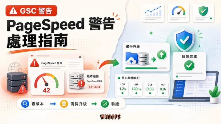 Google Search Console PageSpeed 警告處理指南精選圖，展示警告、版本檢查、備份升級、驗證與 Core Web Vitals。