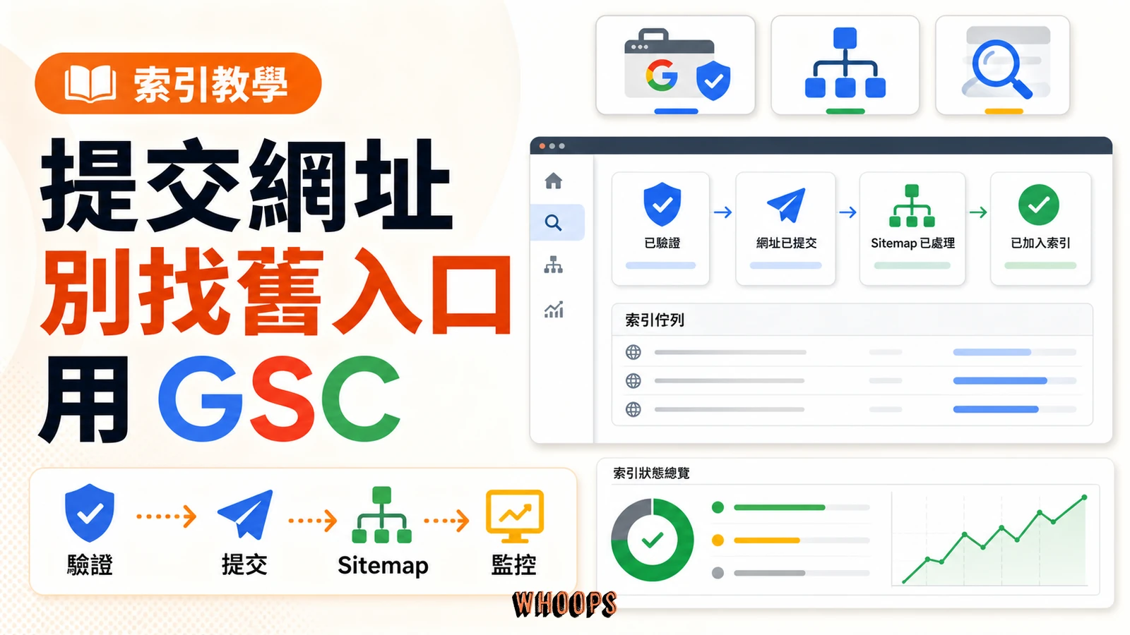 Google 停止公開提交網址後改用 GSC 與 Sitemap 管理索引的文章首圖