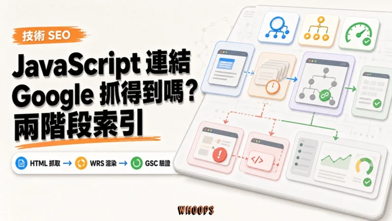Google 會抓取索引網站的JavaScript連結精選圖片，呈現抓取 → 索引 → 排名的 SEO 重點。
