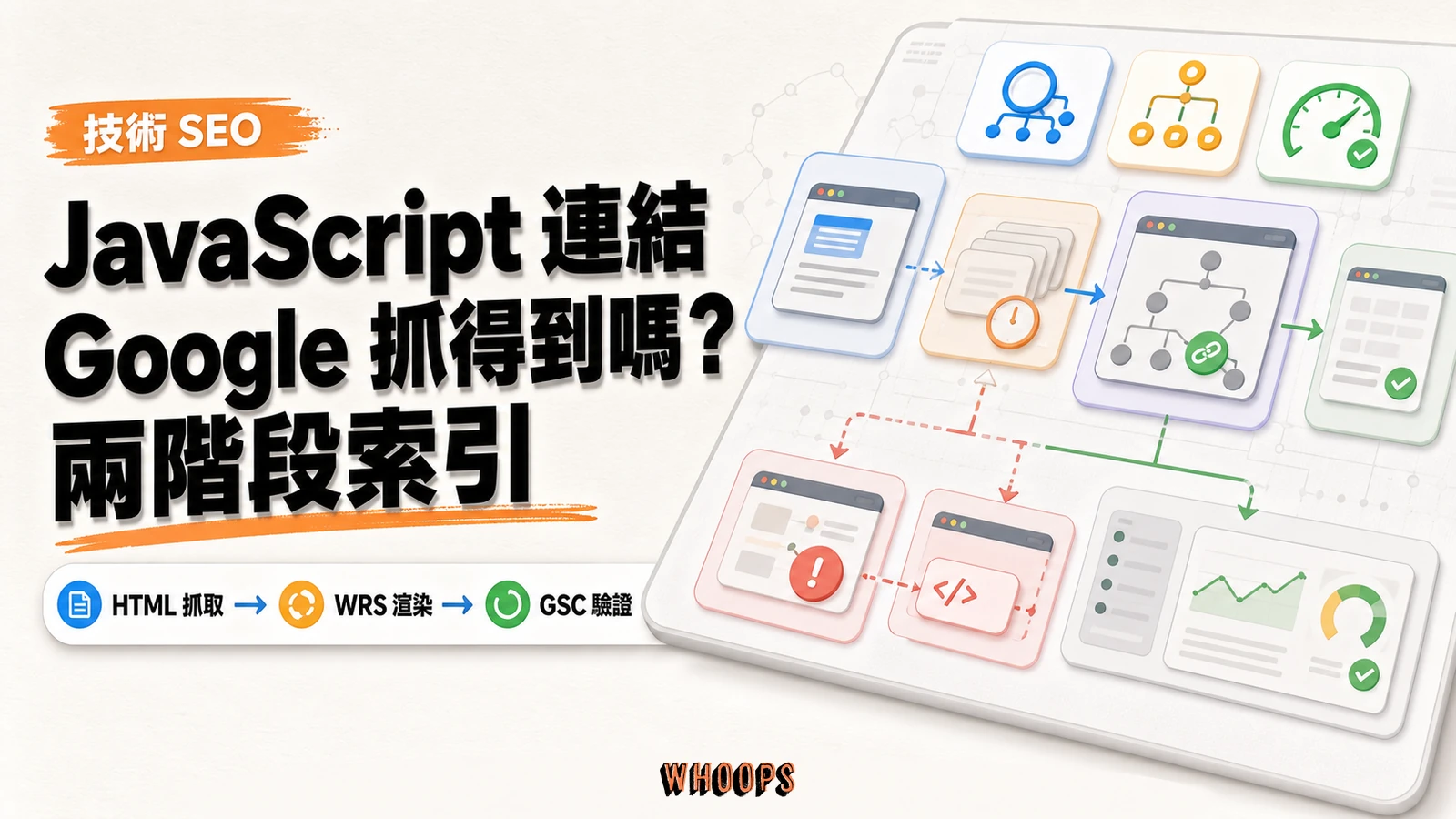 Google 會抓取索引網站的JavaScript連結精選圖片，呈現抓取 → 索引 → 排名的 SEO 重點。