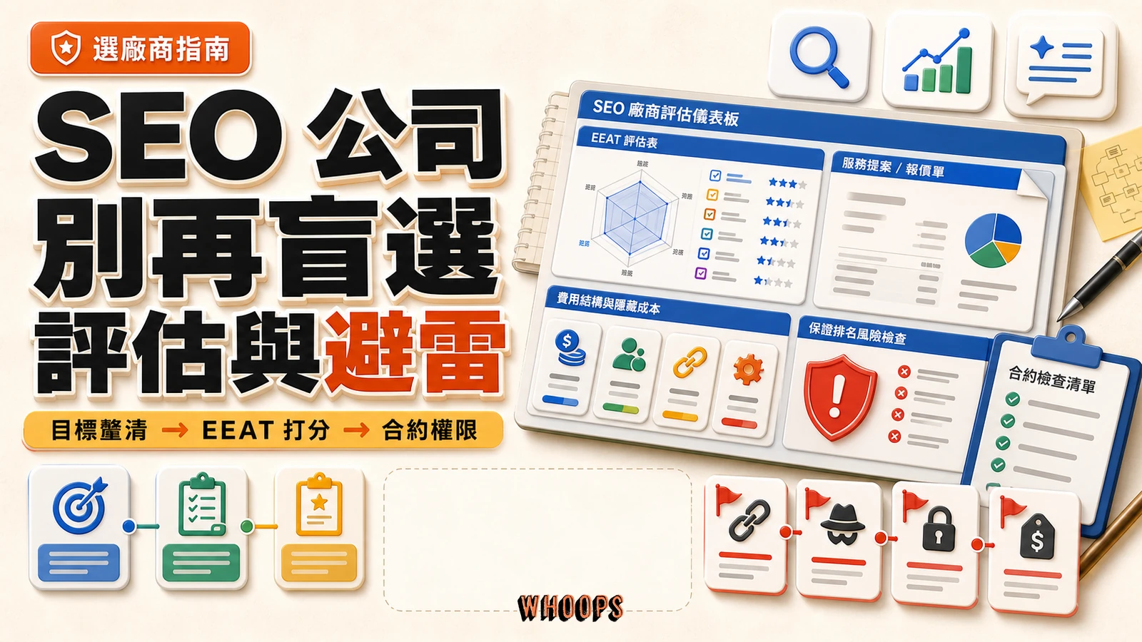 如何選擇 SEO 公司精選圖，呈現 EEAT 評分、費用報價、保證排名風險、紅旗檢查與合約權限交接。
