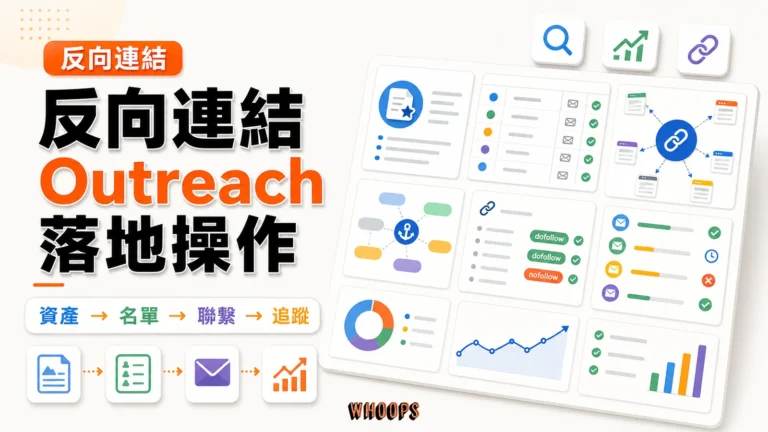 如何建立外部連結（反向連結）：從觀念到 outreach 落地的完整操作指南精選圖片，呈現資產 → 名單 → 聯繫 → 追蹤的 SEO 重點。