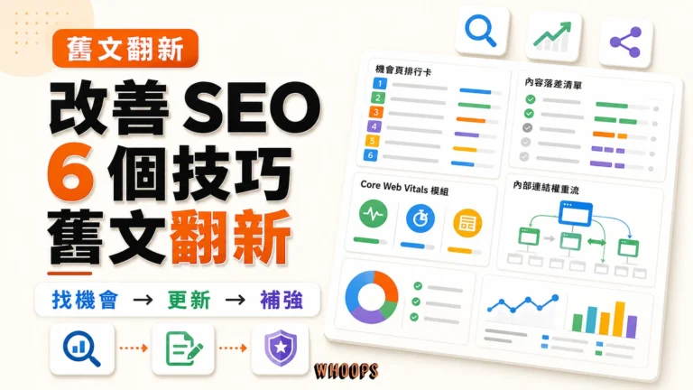 如何改善 SEO：不發新文也能提升排名的 6 個實戰技巧精選圖片，呈現找機會 → 更新 → 補強的 SEO 重點。