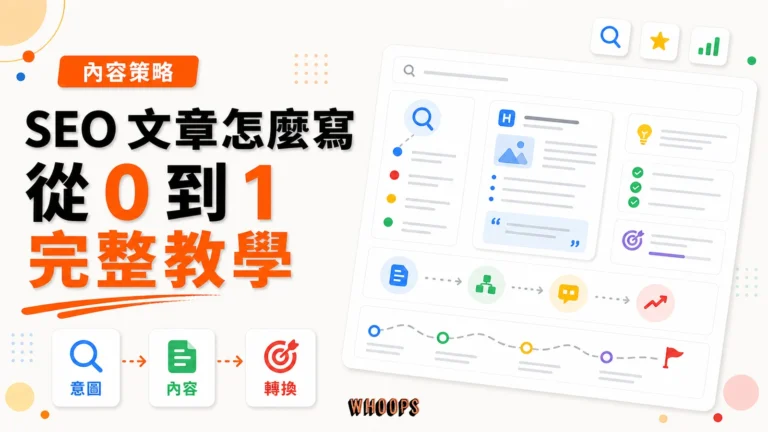 SEO 文章怎麼寫？SEO 文章最佳化指南：從 0 到 1 的完整寫作最佳化教學精選圖片，呈現意圖 → 內容 → 轉換的 SEO 重點。