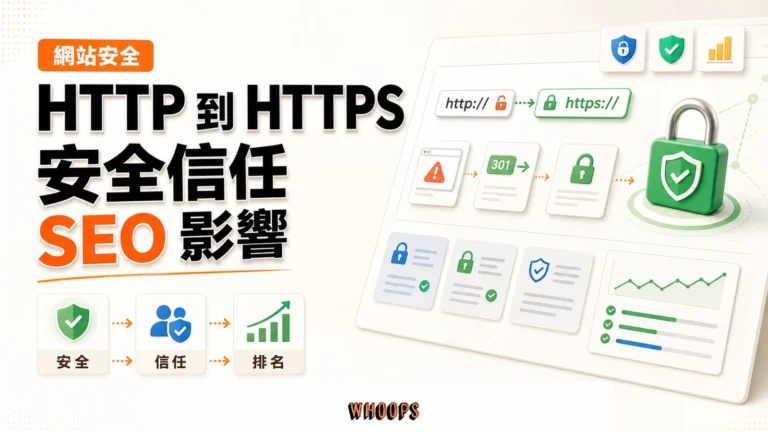 HTTPS 對 SEO 的影響：為什麼該從 HTTP 遷移到 HTTPS（完整教學）精選圖片，呈現安全 → 信任 → 排名的 SEO 重點。