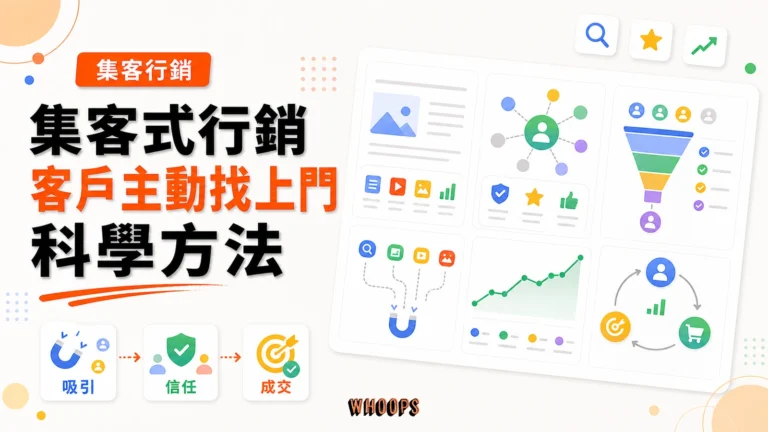 什麼是集客式行銷 (Inbound Marketing) ? 一篇看懂集客式行銷，讓客戶自己找上門的科學方法精選圖片，呈現吸引 → 信任 → 成交的 SEO 重點。