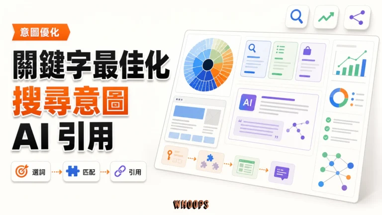 SEO 關鍵字最佳化完整指南：從搜尋意圖到 AI 引用的實戰做法精選圖片，呈現選詞 → 匹配 → 引用的 SEO 重點。