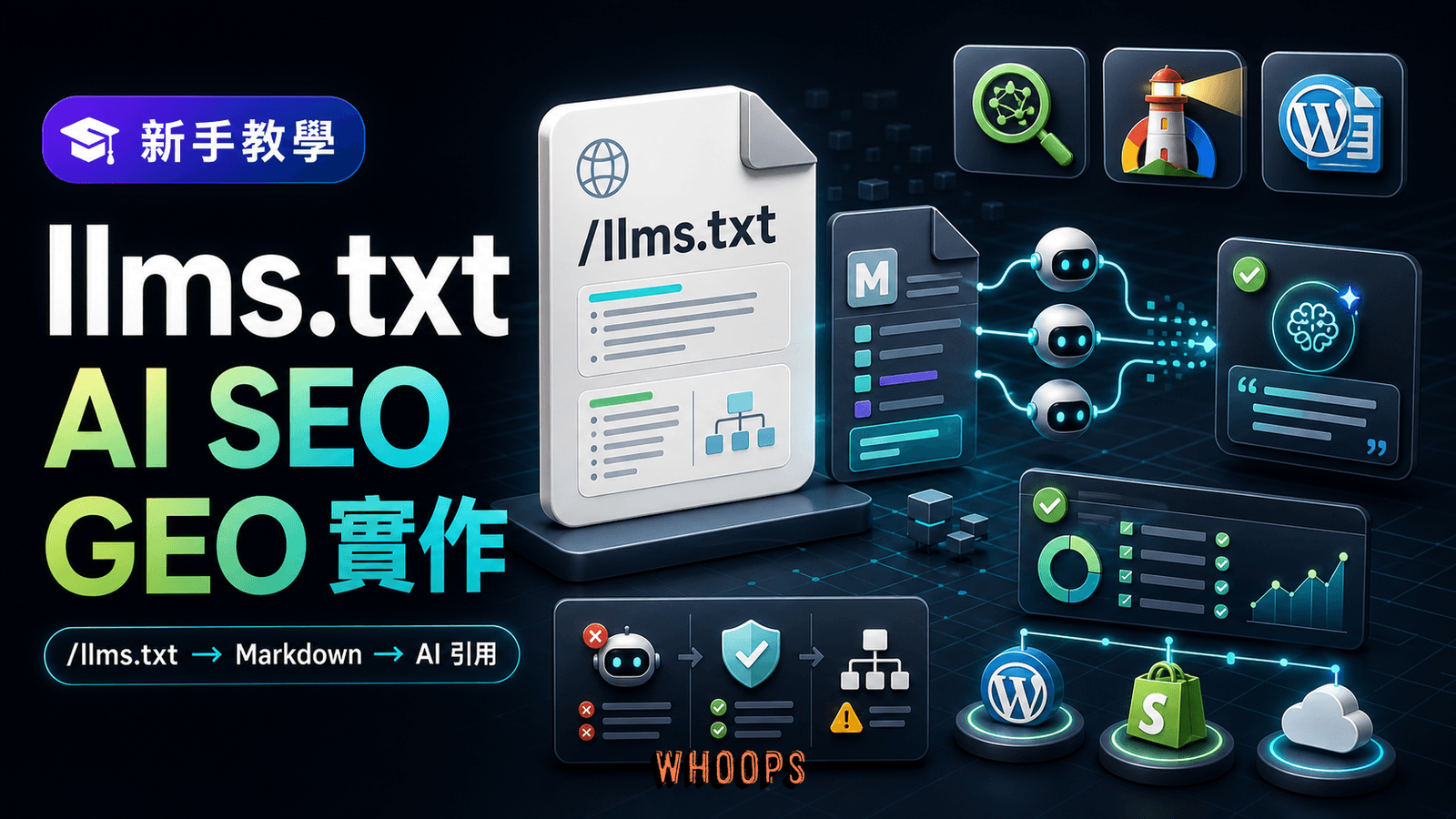 llms.txt AI SEO 與 GEO 實作指南封面，網站根目錄的 Markdown 導讀檔連接 AI 爬蟲、Lighthouse 稽核與 AI 引用流程。