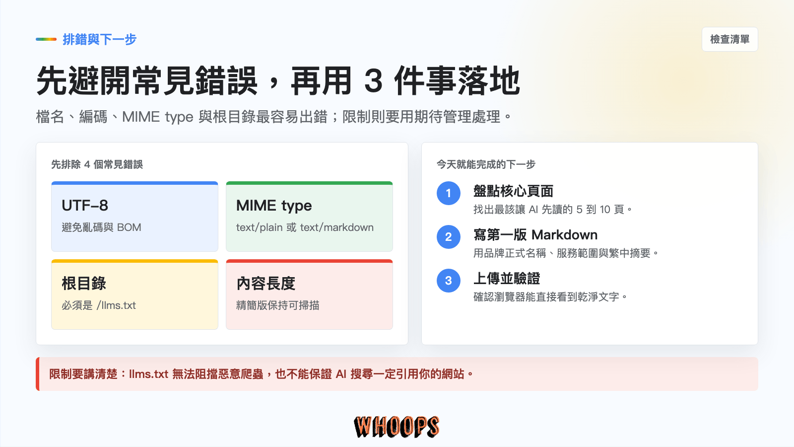 llms.txt 排錯與下一步檢查清單，列出 UTF-8、MIME type、根目錄、內容長度，以及盤點頁面、撰寫 Markdown、上傳驗證。