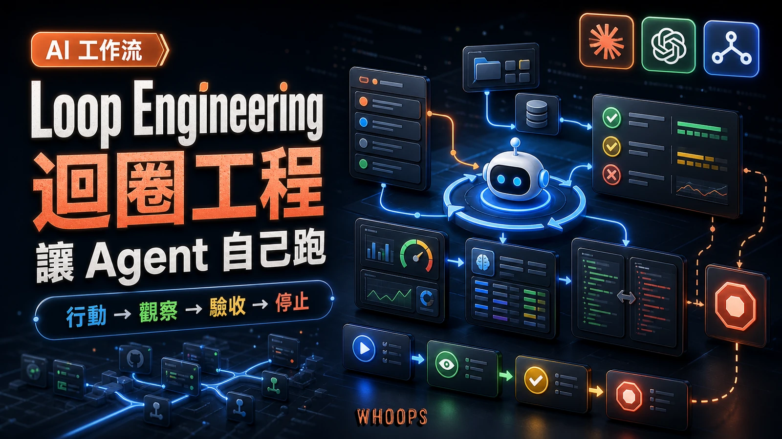 Loop Engineering 讓 AI agent 在任務、驗收、記憶與停止條件之間自動循環。