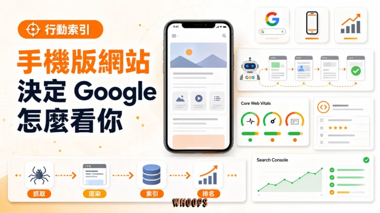 行動優先索引與手機版 SEO 重點的精選圖。