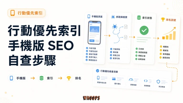 行動優先索引是什麼？手機版 SEO 排名完整指南與自查步驟精選圖片，呈現手機版 → 索引 → 排名的 SEO 重點。