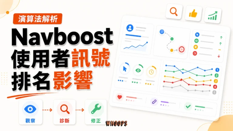 Google 排名的隱藏殺手？全面解析 Navboost 演算法如何決定你的 SEO 成效精選圖片，呈現觀察 → 診斷 → 修正的 SEO 重點。