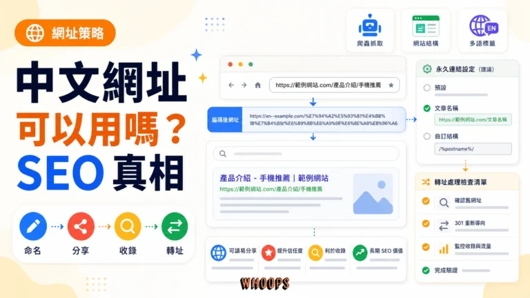 中文網址與非英文 Slug 對 SEO 影響的封面圖