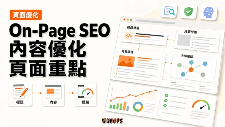 On-Page SEO 內容最佳化：標題、關鍵字、E-E-A-T 到 AI 搜尋的實戰做法精選圖片，呈現標題 → 內容 → 體驗的 SEO 重點。