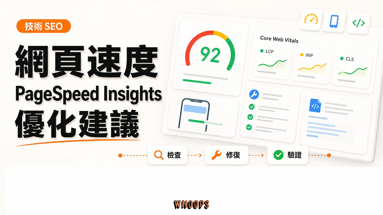 網頁速度對 SEO 排名的影響 透過 Google PageSpeed Insights 進行網頁檢測與取得優化建議精選圖片,呈現檢查 → 修復 → 驗證的 SEO 重點。