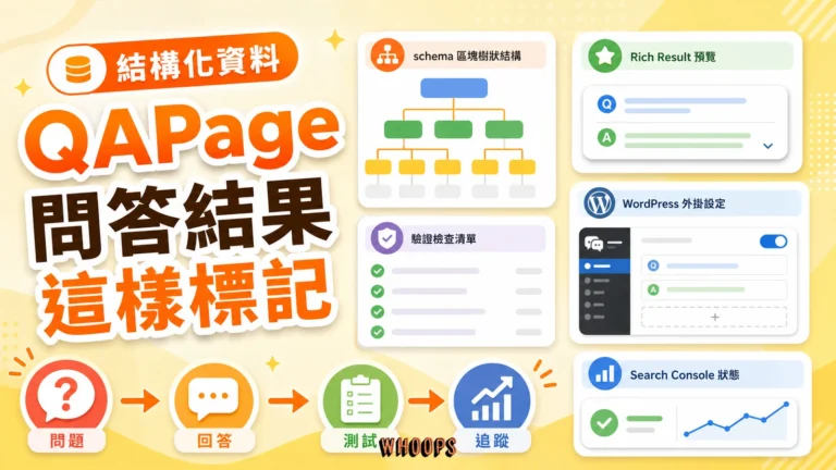 QAPage 結構化資料與問答複合式搜尋結果的精選圖。