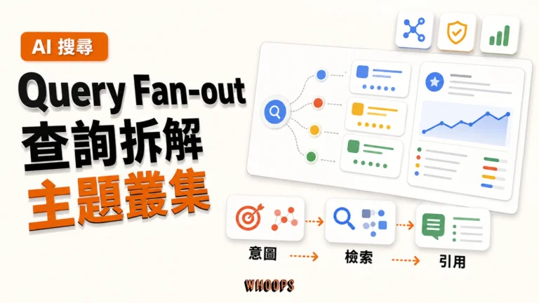 什麼是查詢擴展 （Query Fan-out）？ 透過關鍵字與主題叢集提升 SEO 排名流量精選圖片，呈現意圖 → 檢索 → 引用的 SEO 重點。