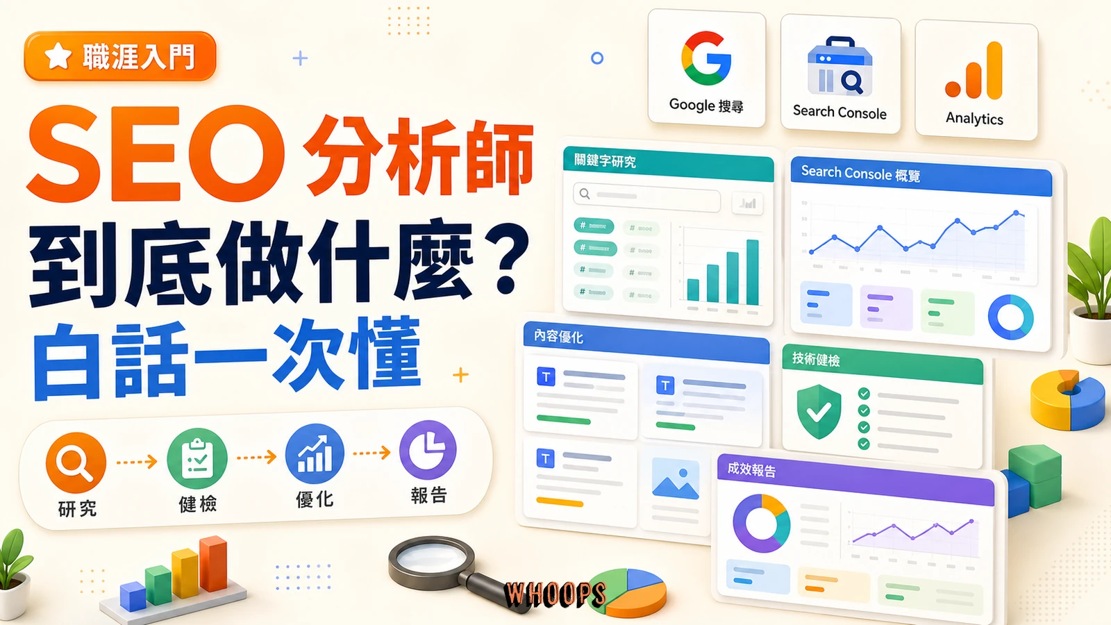 SEO 分析師工作內容與技能路線的封面圖