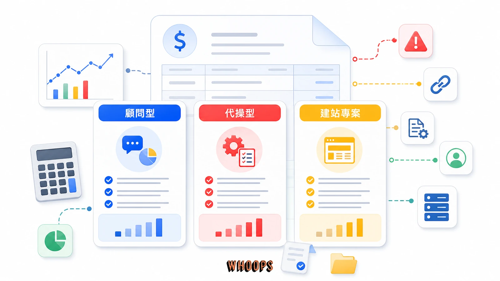 SEO 公司費用與隱藏成本圖，整理顧問型、代操型、建站專案與額外費用項目。