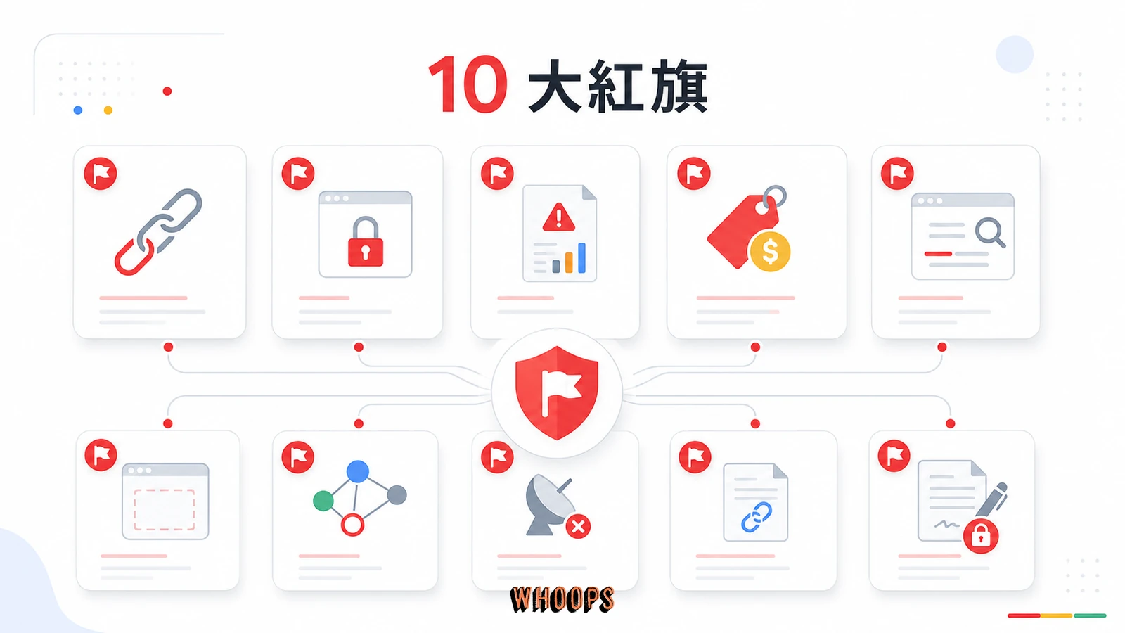 SEO 公司 10 大危險信號圖，提醒注意黑帽手法、垃圾外鏈、權限不返還與低價全包等風險。