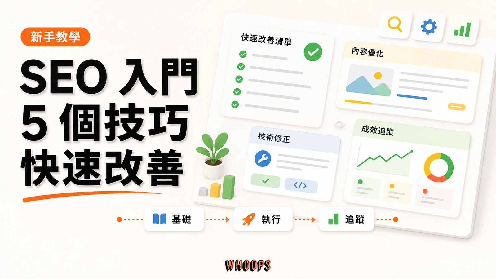 SEO 速成入門教學：5 個快速提升網站排名的實戰技巧精選圖片，呈現基礎 → 執行 → 追蹤的 SEO 重點。