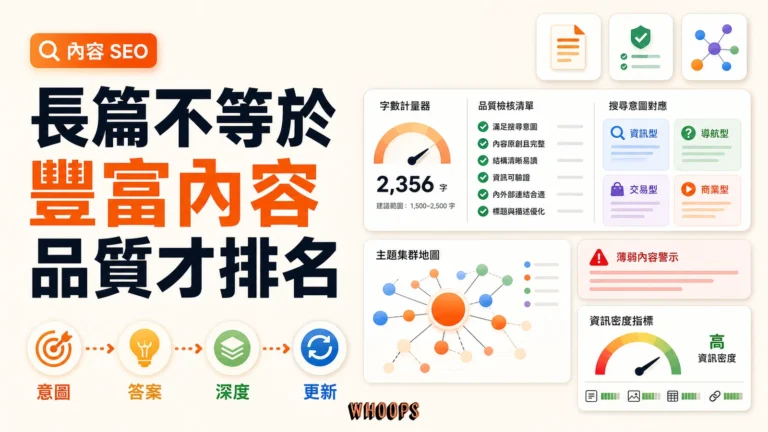 SEO 文章字數與內容品質關係的文章首圖