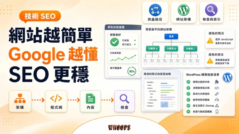 網站架構簡化讓 Google 更容易理解內容的文章首圖