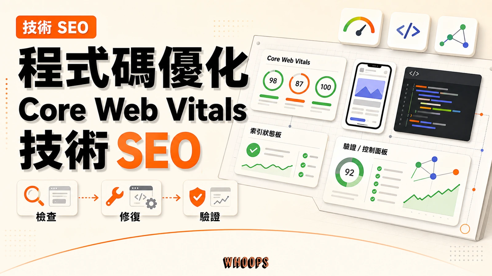 網站程式碼最佳化完整指南:從 Core Web Vitals 到 AI 搜尋,非工程師也能做對的程式碼層 SEO精選圖片,呈現檢查 → 修復 → 驗證的 SEO 重點。