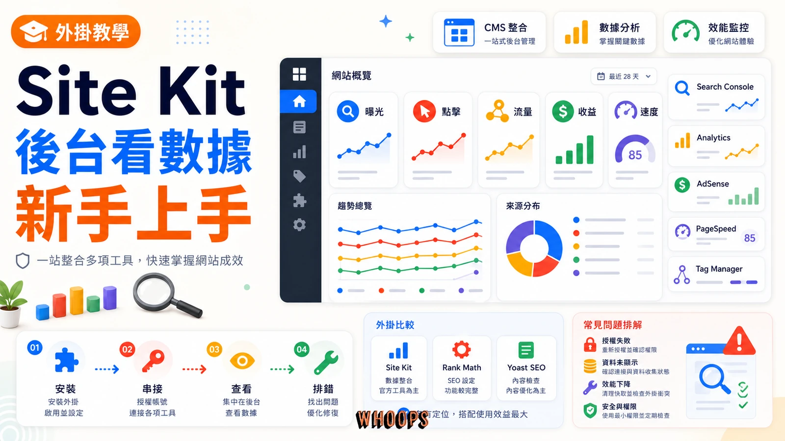 Site Kit 外掛讓 WordPress 後台查看 Google 數據的文章首圖