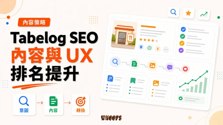 日本美食網站 Tabelog 工程師親授 SEO 秘訣，教你如何靠內容與使用者體驗在 Google 提升排名！精選圖片，呈現意圖 → 內容 → 轉換的 SEO 重點。