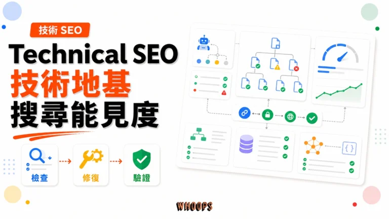 什麼是技術 SEO（Technical SEO）？讓你的網站在 Google 搜尋中脫穎而出的秘密武器精選圖片，呈現檢查 → 修復 → 驗證的 SEO 重點。