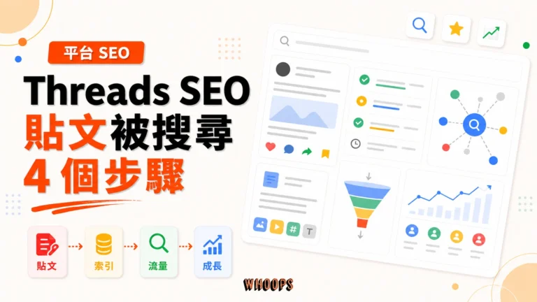 【Threads SEO 終極指南】4 個步驟，讓你的貼文自動出現在 Google 搜尋結果第一頁精選圖片，呈現貼文 → 索引 → 流量的 SEO 重點。