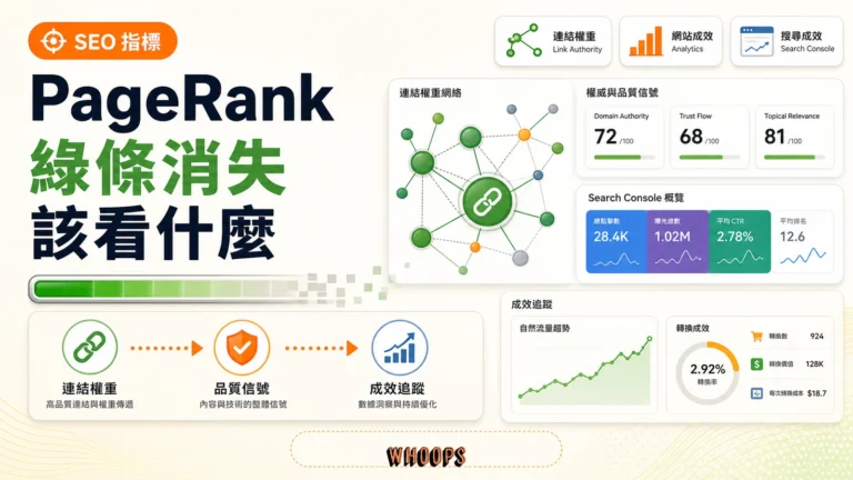 Toolbar PageRank 關閉後 SEO 指標演變的文章首圖