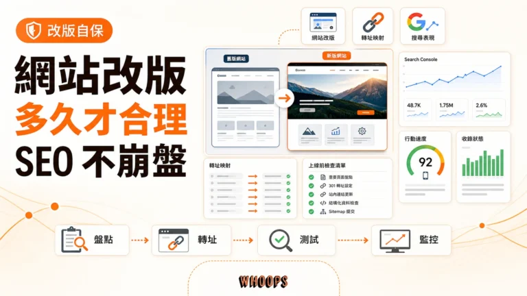 網站改版時程與 SEO 保護重點的精選圖。