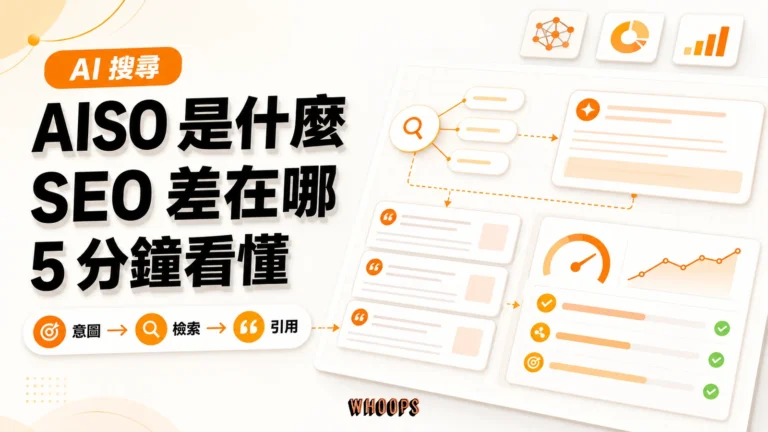 什麼是 AISO？跟傳統 SEO 差在哪？5 分鐘懶人包，輕鬆掌握 AI 搜尋新趨勢！精選圖片，呈現意圖 → 檢索 → 引用的 SEO 重點。
