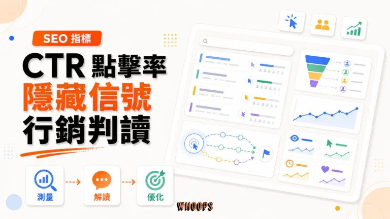 點擊率（CTR）是什麼？別只看數字！揭開點擊率背後的隱藏信號，看懂的人都成了行銷高手精選圖片，呈現測量 → 解讀 → 優化的 SEO 重點。