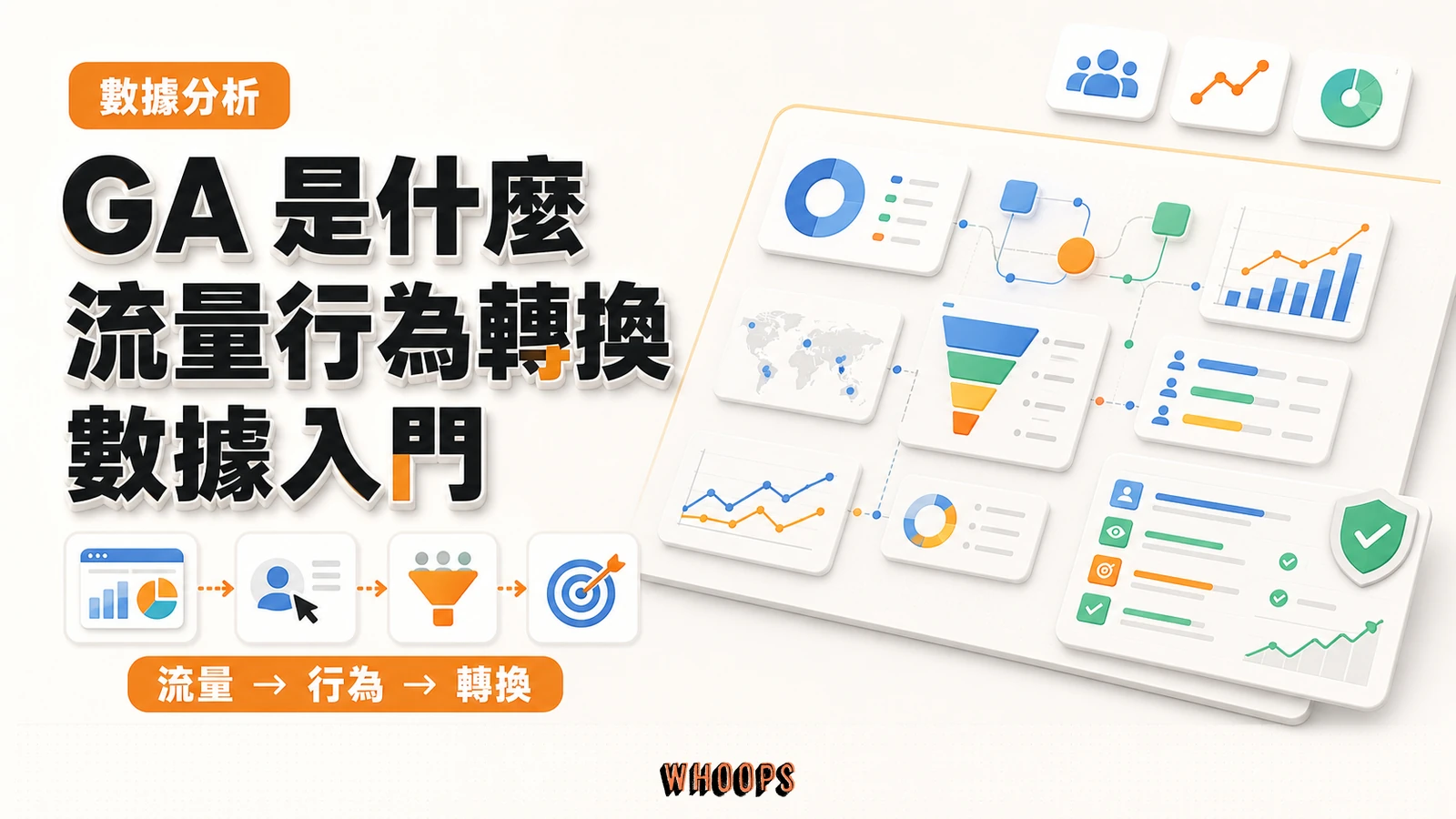 GA 是什麼?Google Analytics(GA4)完整教學:從安裝到看懂流量來源精選圖片,呈現流量 → 行為 → 轉換的 SEO 重點。