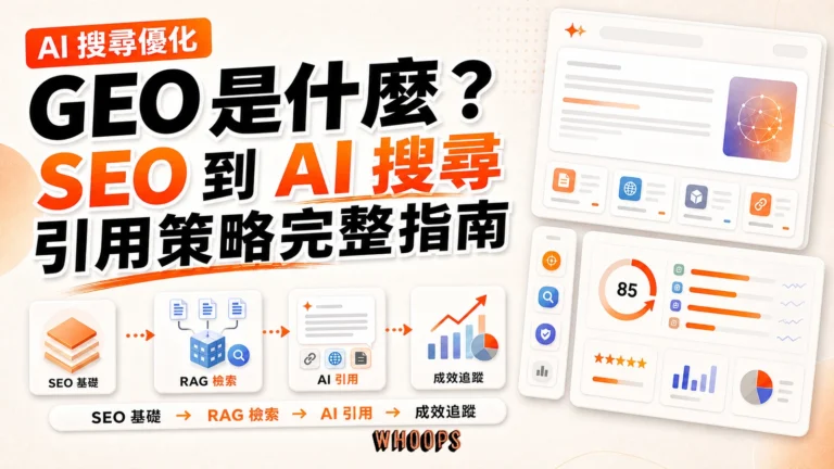 GEO 是什麼精選圖片，呈現 SEO 基礎、RAG 檢索、AI 引用與成效追蹤的生成式引擎優化流程。