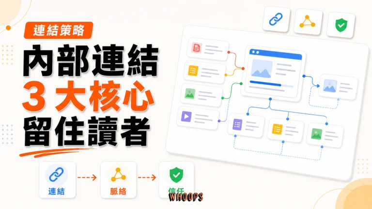 什麼是內部連結 （Internal Link）？掌握「內部連結」3 大核心策略，不只降低跳出率，更讓讀者捨不得離開！精選圖片，呈現連結 → 脈絡 → 信任的 SEO 重點。