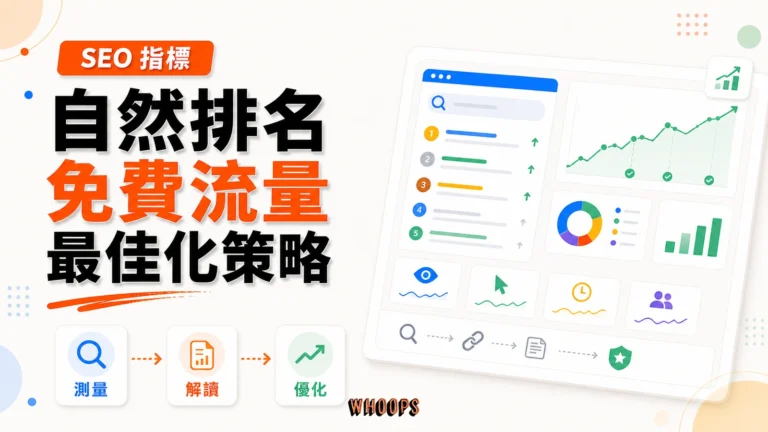 什麼是自然排名？一篇看懂定義、重要性與 SEO 最佳化策略，掌握免費流量的關鍵精選圖片，呈現測量 → 解讀 → 優化的 SEO 重點。