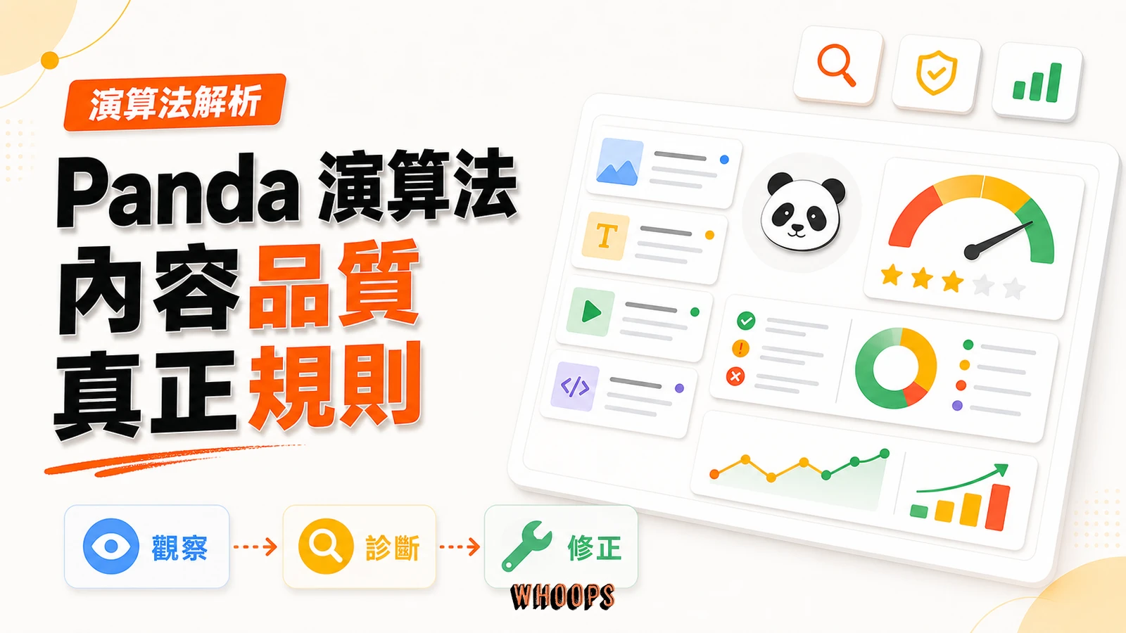 什麼是熊貓演算法 (Google Panda)?別再說被 Google 懲罰了!搞懂熊貓演算法的真正規則精選圖片,呈現觀察 → 診斷 → 修正的 SEO 重點。