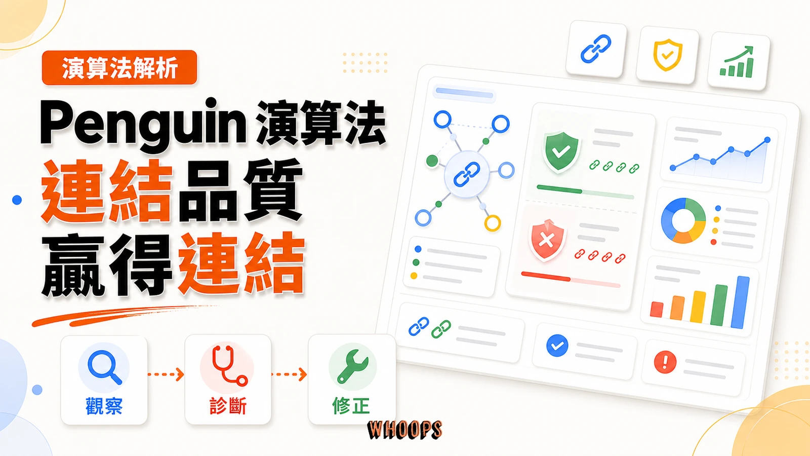 什麼是企鵝演算法 (Google Penguin)?告別無效連結!從「建立」到「贏得」的 Google 企鵝演算法終極指南精選圖片,呈現觀察 → 診斷 → 修正的 SEO 重點。