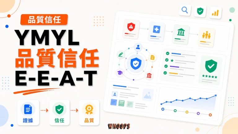 什麼是 YMYL？一篇搞懂 Google YMYL + E-E-A-T，提升內容品質與網站信任度，提升 SEO 排名！精選圖片，呈現證據 → 信任 → 品質的 SEO 重點。